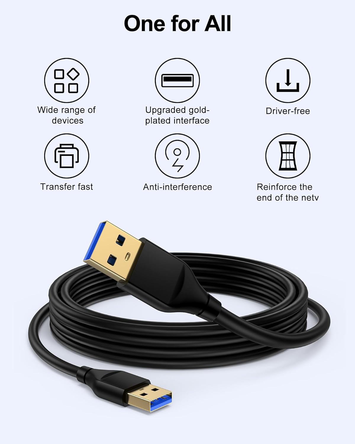USB to USB Cable 6ft
