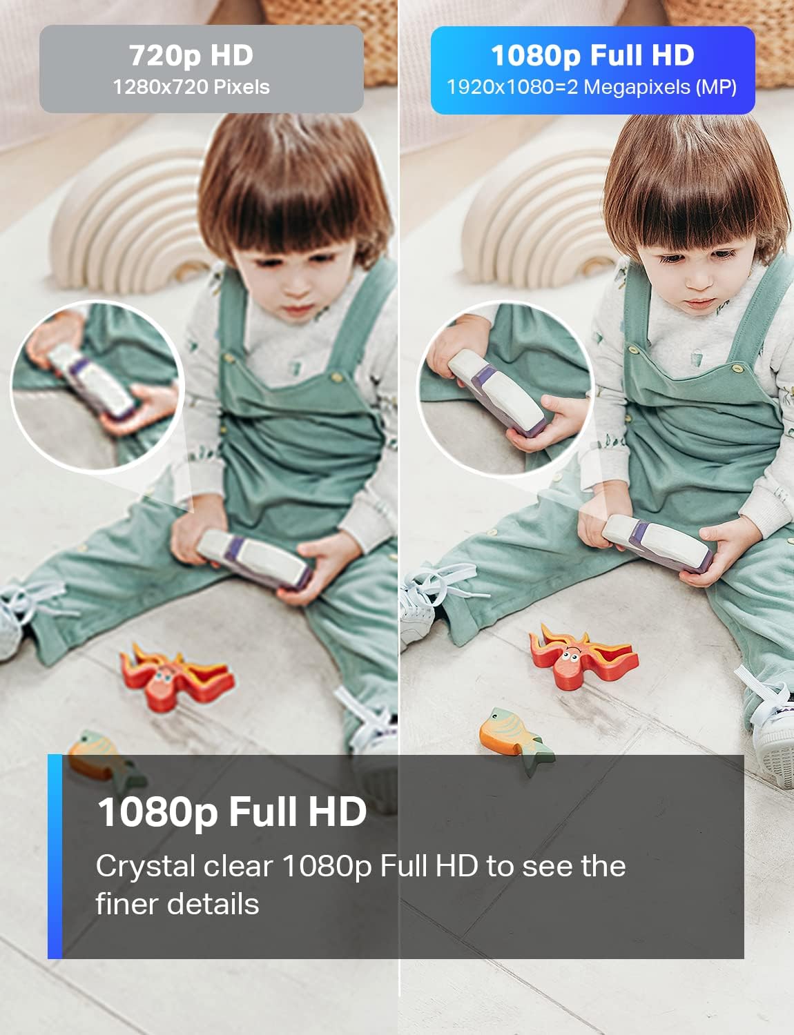 cameras for home security