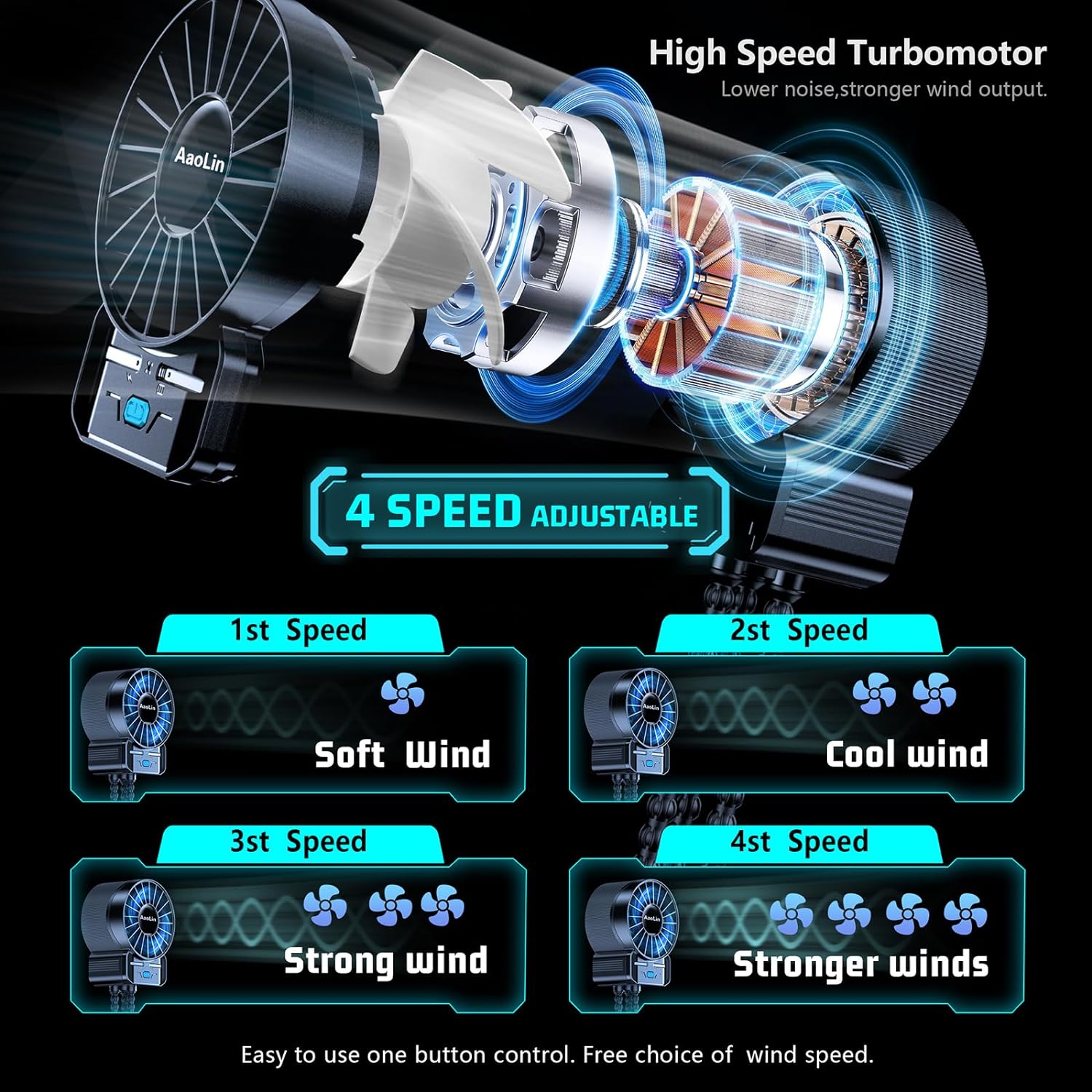 fan for stroller